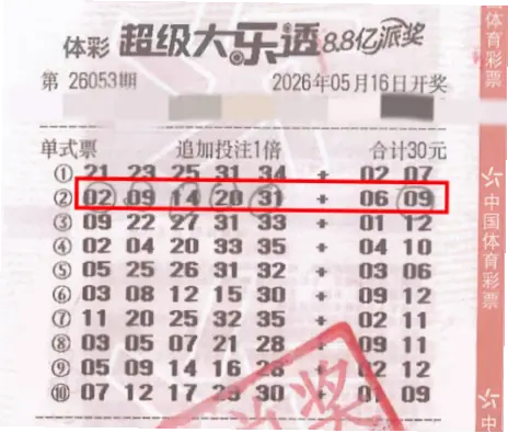 中国足彩官网购彩安全吗？真假辨别指南
